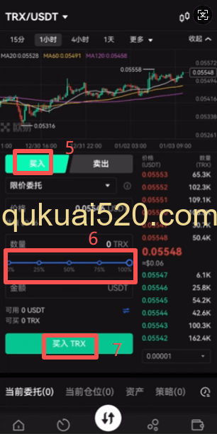 购买TRX